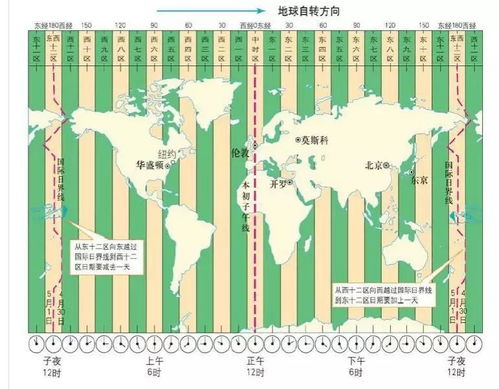 详细阅读:加拿大与中国时差几个小时(加拿大与中国时差12个小时) 加拿大与中国时差几个小时(加拿大与中国时差12个小时)